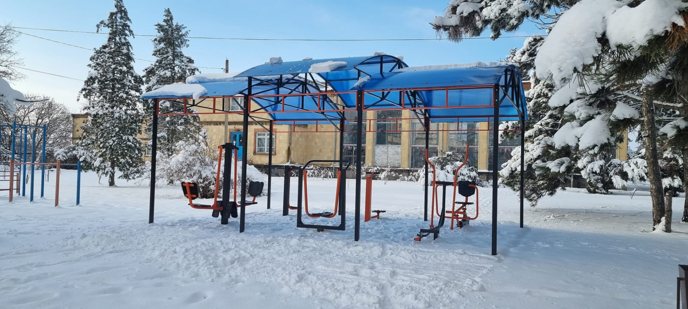 Отчет главы Копанского сельского поселения Ейского района об итогах работы за 2021 год