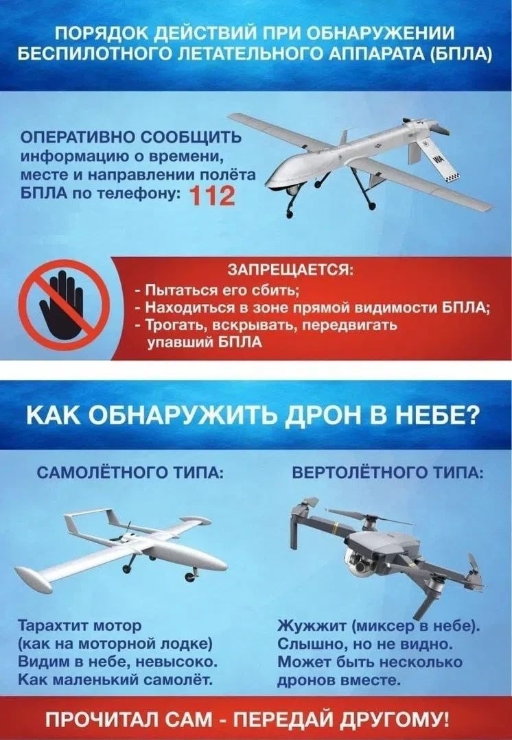 Порядок действий при обнаружении БПЛА Порядок действий при обнаружении БПЛА