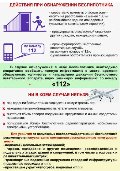 Действия при обнаружении беспилотника