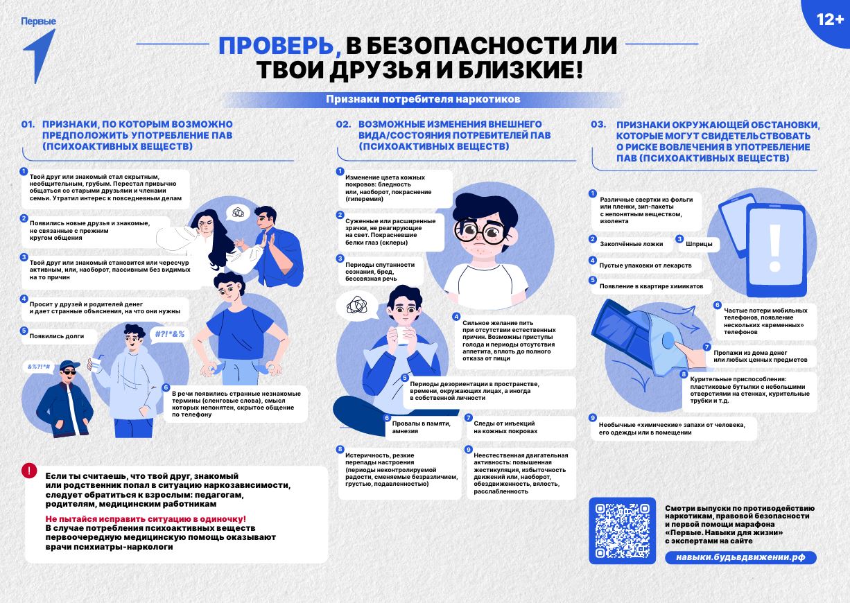Антинаркотическая комиссия