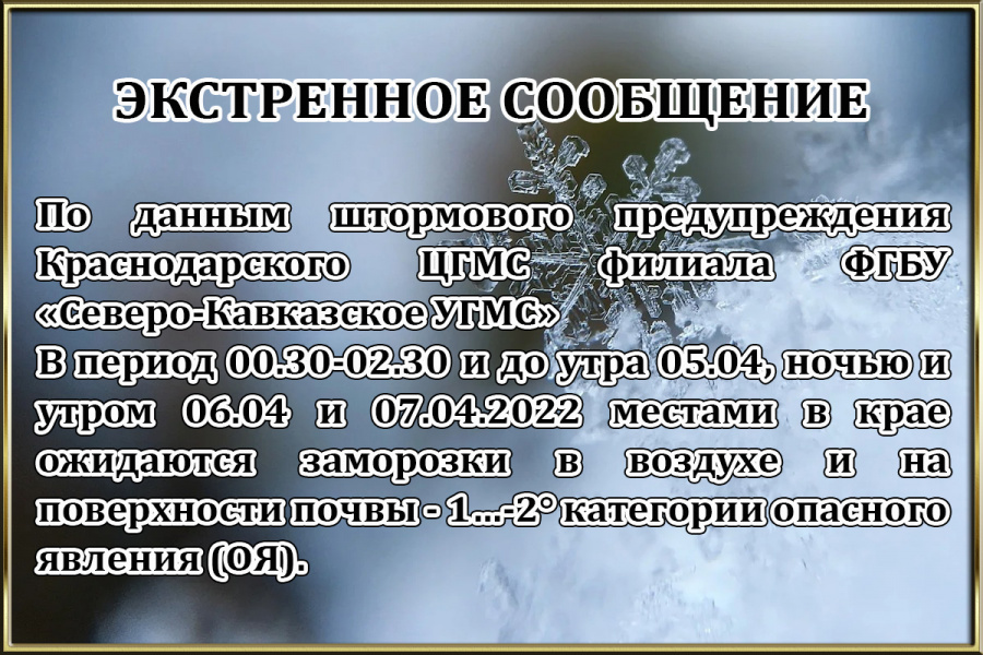 Экстренное предупреждение 05.04.2022 г