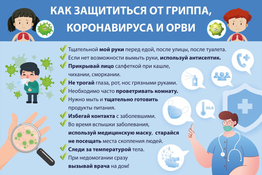 Как защититься от гриппа и короновирусной инфекции