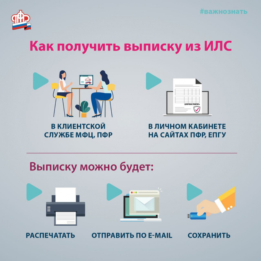 Заказать выписку о состоянии индивидуального лицевого счета (ИЛС) Заказать выписку о состоянии индивидуального лицевого счета (ИЛС)