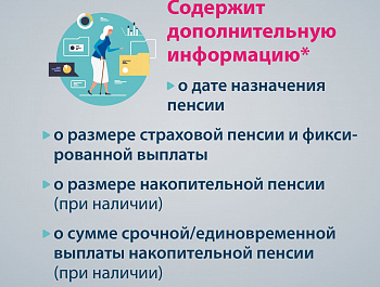Заказать выписку о состоянии индивидуального лицевого счета (ИЛС) 
