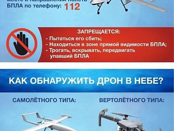 Порядок действий при обнаружении БПЛА