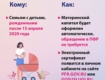 Материнский капитал 
