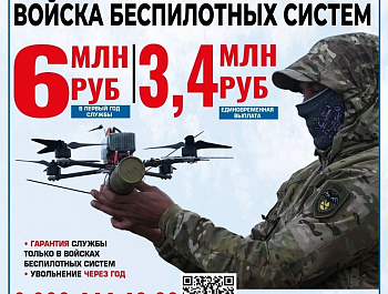 - Управляй небом - защити Страну- 