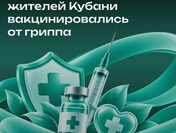Вакцинация